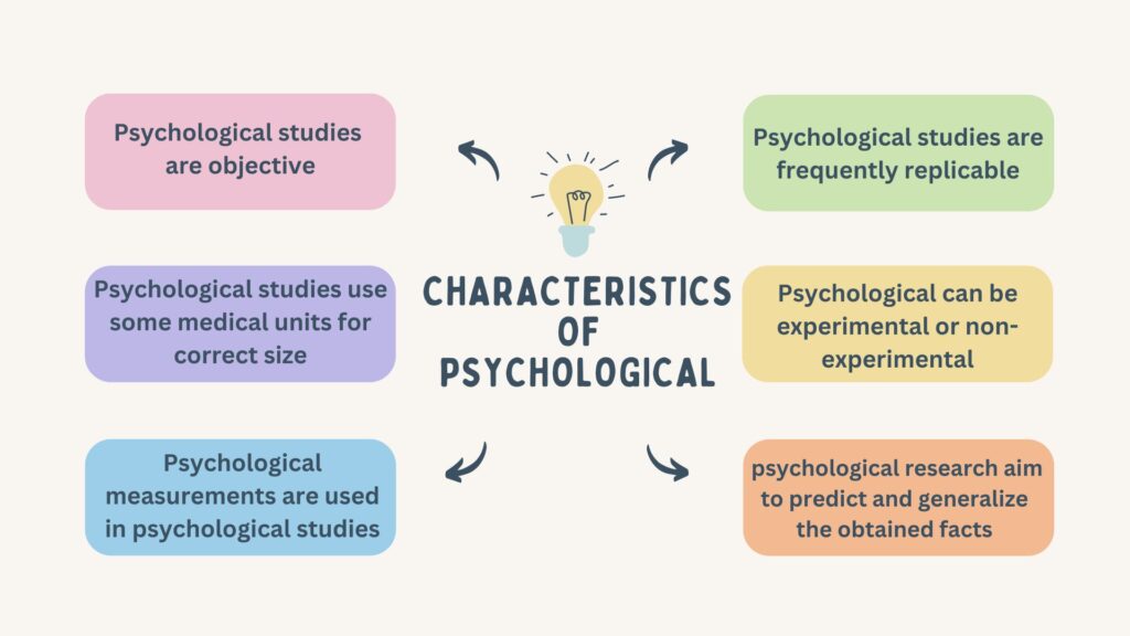 characteristics of psychological